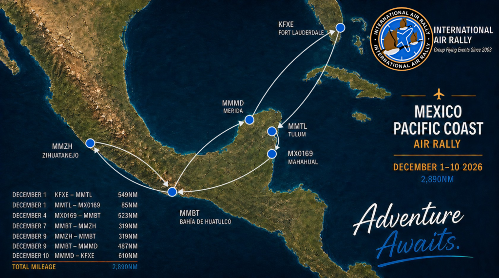 Mexico Pacific Coast Air Rally route map