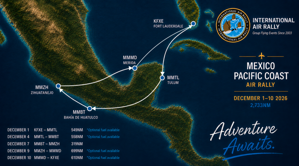 Mexico Pacific Coast Air Rally route map